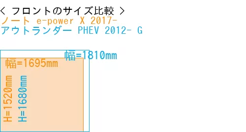 #ノート e-power X 2017- + アウトランダー PHEV 2012- G